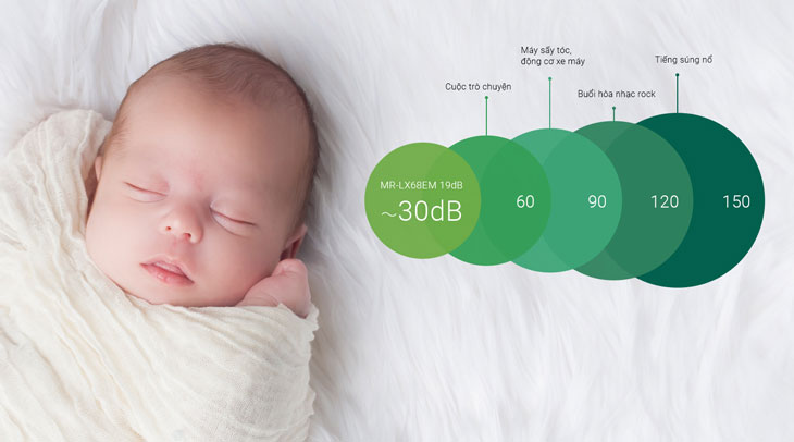 Tủ lạnh Mitsubishi inverter MR-FX43EN(GBK) trang bị bộ Vi xử lý Neuro Fuzzy