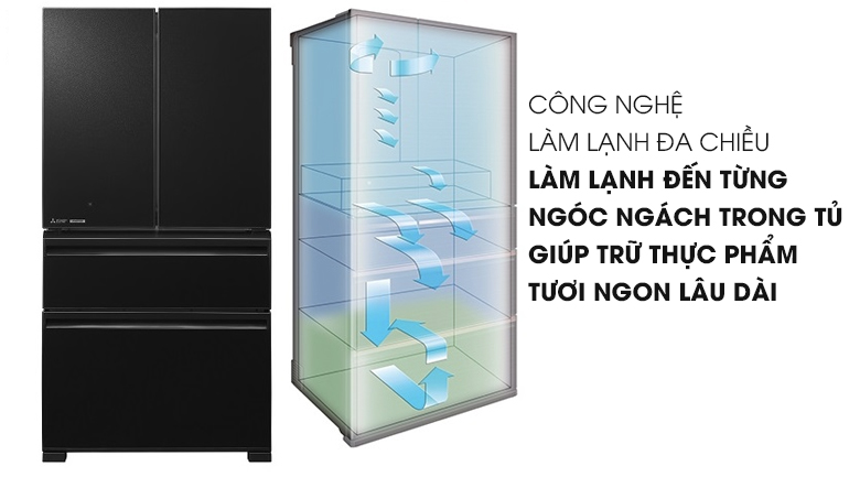 Công nghệ làm lạnh đa chiều - Tủ lạnh Mitsubishi Electric Inverter 564 lít MR-LX68EM-GBK-V Công nghệ làm lạnh đa chiều - Tủ lạnh Mitsubishi Electric Inverter 564 lít MR-LX68EM-GBK-V