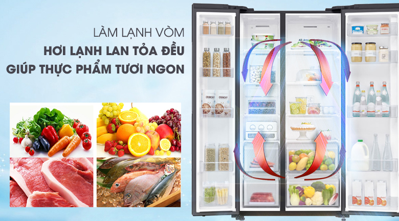 Làm lạnh nhanh chóng, nhiệt độ đồng đều với công nghệ làm lạnh vòm - Tủ lạnh Samsung Inverter 647 lít RS62R5001B4/SV Mẫu 2019 Làm lạnh nhanh chóng, nhiệt độ đồng đều với công nghệ làm lạnh vòm - Tủ lạnh Samsung Inverter 647 lít RS62R5001B4/SV Mẫu 2019