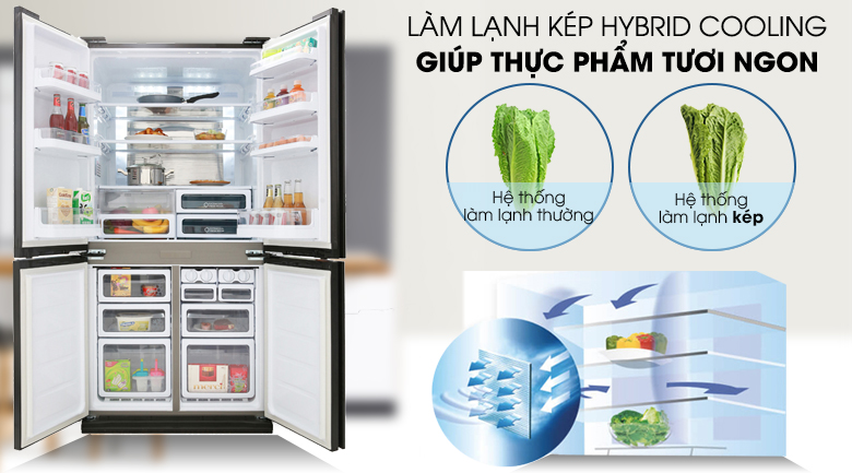 Hệ thống làm lạnh Hybrid Cooling - Tủ lạnh Sharp Inverter 605 lít SJ-FX688VG-BK Hệ thống làm lạnh Hybrid Cooling - Tủ lạnh Sharp Inverter 605 lít SJ-FX688VG-BK