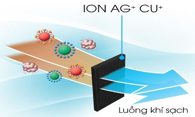 Tủ lạnh Sharp Inverter 678 lít SJ-FX688VG-RD Tủ lạnh Sharp Inverter 678 lít SJ-FX688VG-RD