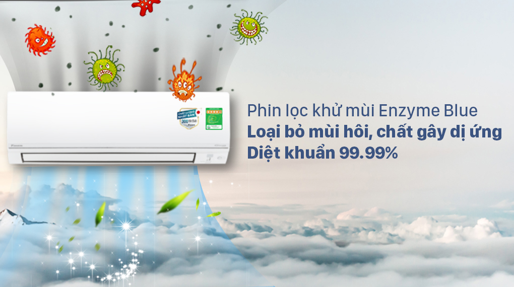 Máy lạnh 2 chiều Daikin Inverter 2 HP FTHF50VVMV Máy lạnh 2 chiều Daikin Inverter 2 HP FTHF50VVMV