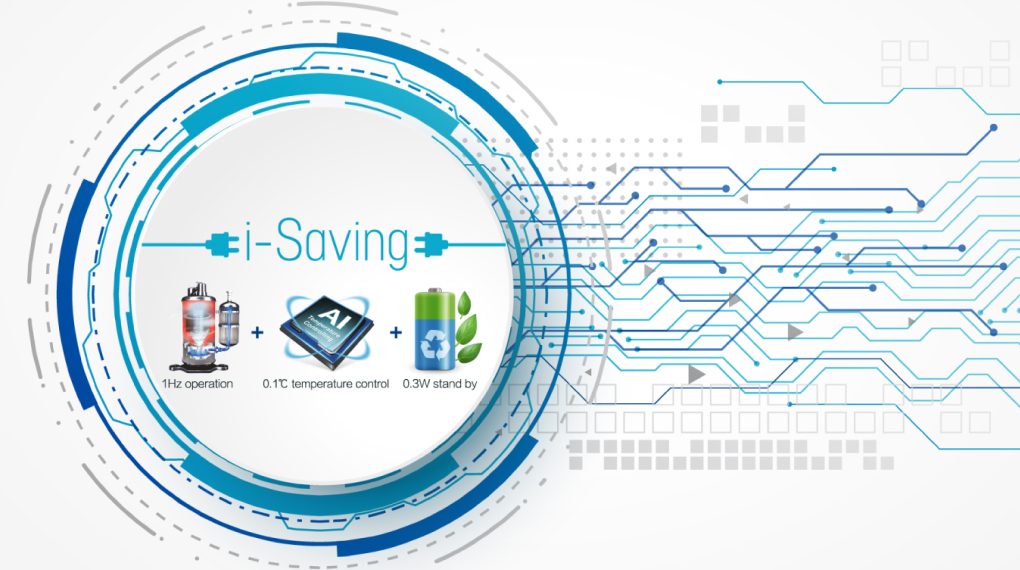 Máy lạnh Casper 2 chiều Inverter 1.5 HP GH-12IS33 Máy lạnh Casper 2 chiều Inverter 1.5 HP GH-12IS33