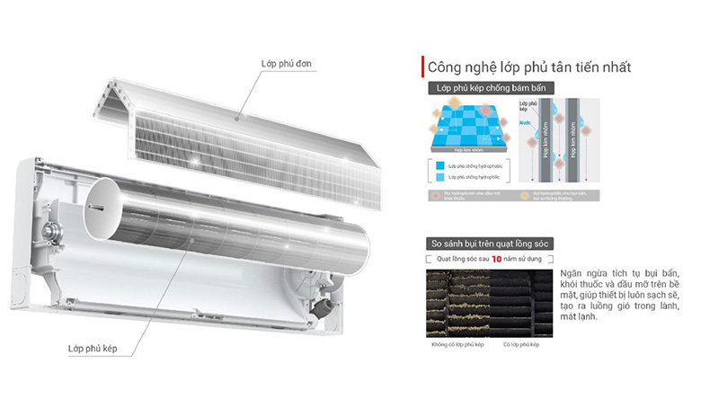 Điều hòa Mitsubishi 1 chiều Inverter 9000BTU MSY-JP25VF Điều hòa Mitsubishi 1 chiều Inverter 9000BTU MSY-JP25VF