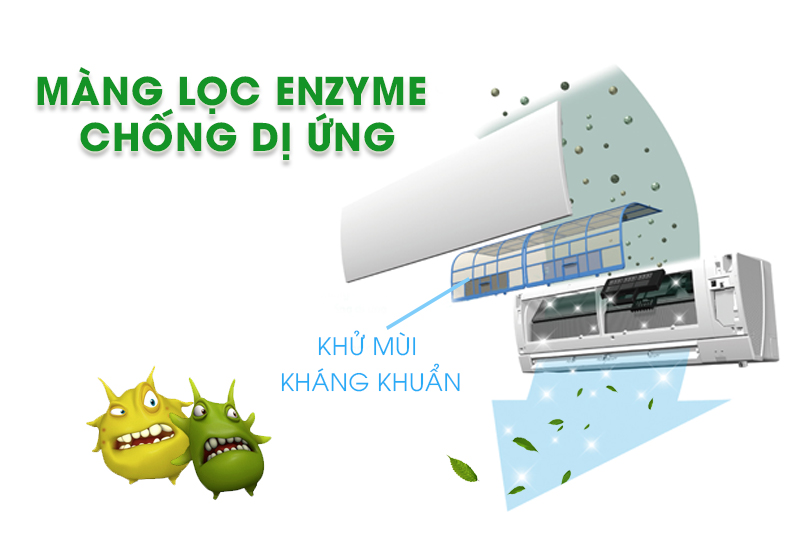 Điều hòa 2 chiều Mitsubishi Electric Inverter 2 HP MSZ-HL50VA Điều hòa 2 chiều Mitsubishi Electric Inverter 2 HP MSZ-HL50VA