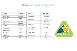 Tu Mat Alaska 270 Lit Lc 455h