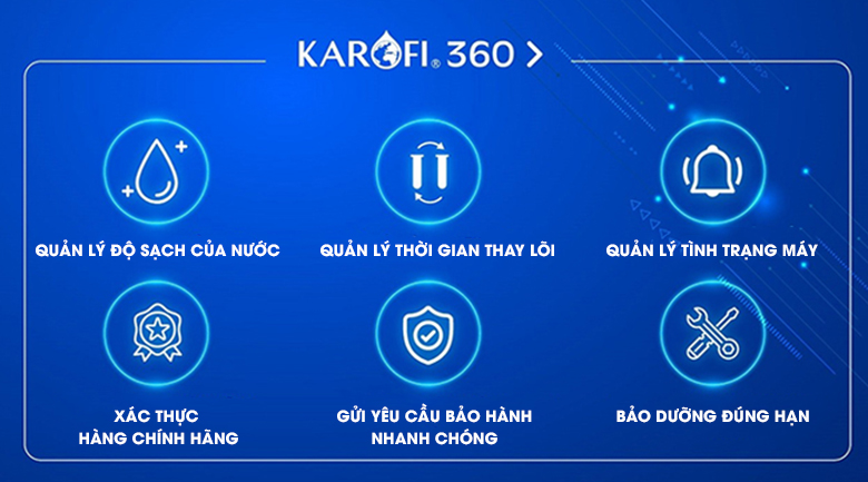 Máy lọc nước không vỏ RO Karofi KAQ-U95 10 lõi Máy lọc nước không vỏ RO Karofi KAQ-U95 10 lõi