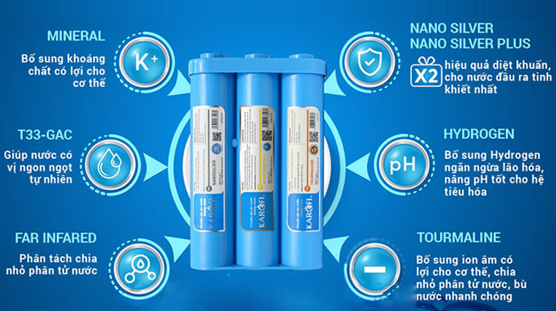 Máy lọc nước RO nóng nguội lạnh Karofi KAD-D66 11 lõi Máy lọc nước RO nóng nguội lạnh Karofi KAD-D66 11 lõi