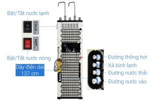 May Loc Nuoc Ro Nong Nguoi Lanh Karofi Kad D66 11 Loi