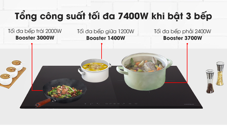Bếp từ 3 vùng nấu lắp âm Hafele HC-IS773EA (535.02.242) Bếp từ 3 vùng nấu lắp âm Hafele HC-IS773EA (535.02.242)