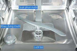 May Rua Chen Am Tu Hafele Hdw Fi60d 53323.320)