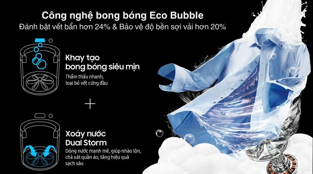 Samsung Inverter 10.5 kg WA10CG5745BDSV - Công nghệ giặt Samsung Inverter 10.5 kg WA10CG5745BDSV - Công nghệ giặt