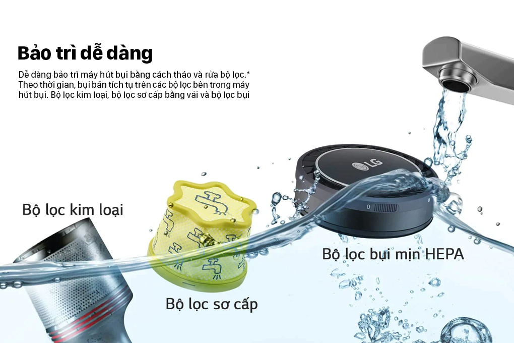 Bộ lọc Bộ lọc