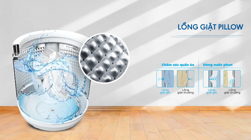 Máy giặt Aqua 7.2 kg AWM72-316K(S) - Công nghệ giặt đặc biệt Máy giặt Aqua 7.2 kg AWM72-316K(S) - Công nghệ giặt đặc biệt