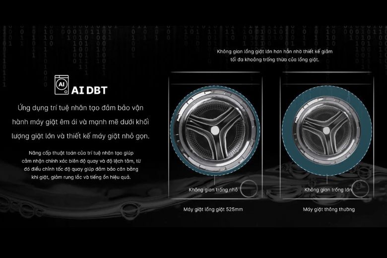 Máy giặt Aqua Inverter 12 kg AW12-BP4959U1K(B)-9