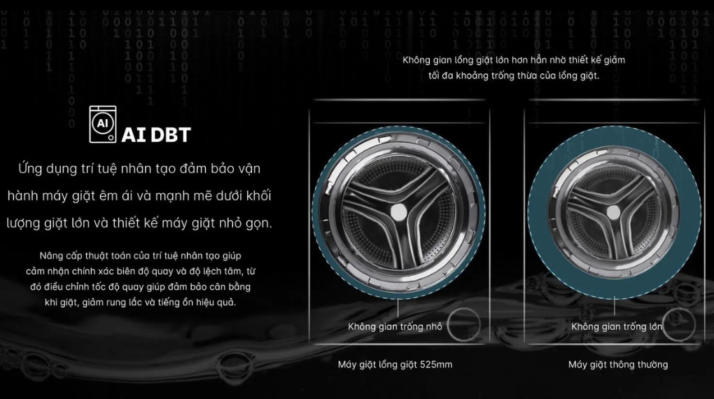 Máy giặt Aqua Inverter 13 kg AW13-BP4959K(S8) - AI DBT Máy giặt Aqua Inverter 13 kg AW13-BP4959K(S8) - AI DBT