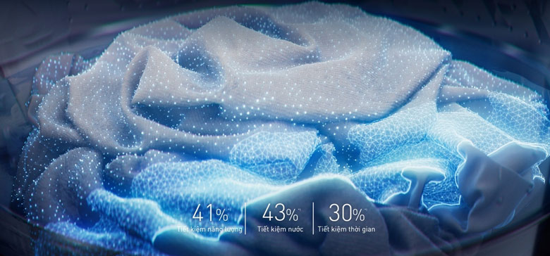 Máy giặt Panasonic Inverter 11.5kg NA-FD115W3BV - AI Smart Wash