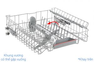 Máy rửa chén độc lập Bosch SMS4ECI26E