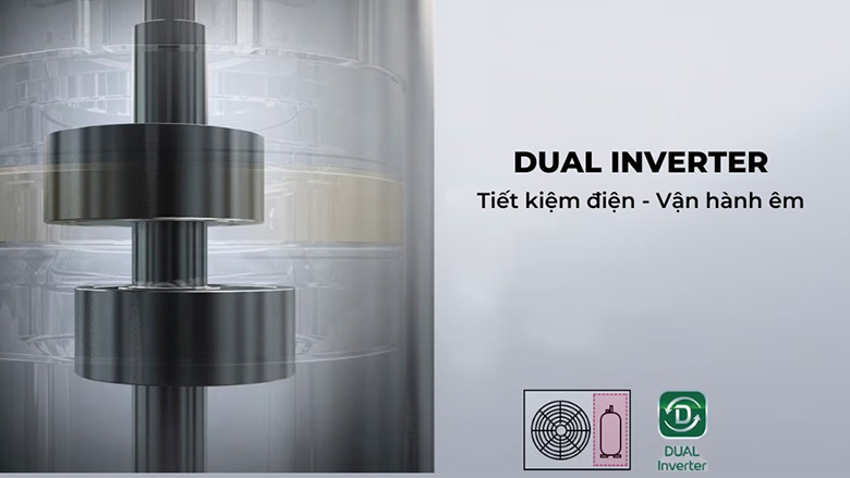 Điều hòa LG 1 chiều Inverter 18000 BTU IEC18M1 - Khả năng tiết kiệm năng lượng, vận hành êm ái