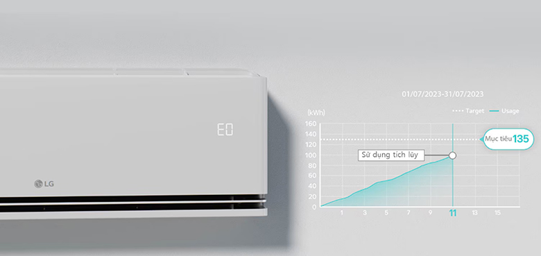 Điều hòa LG Inverter 1 chiều 18.100 BTU IDC18M1 - Hoạt động êm ái, tiết kiệm năng lượng