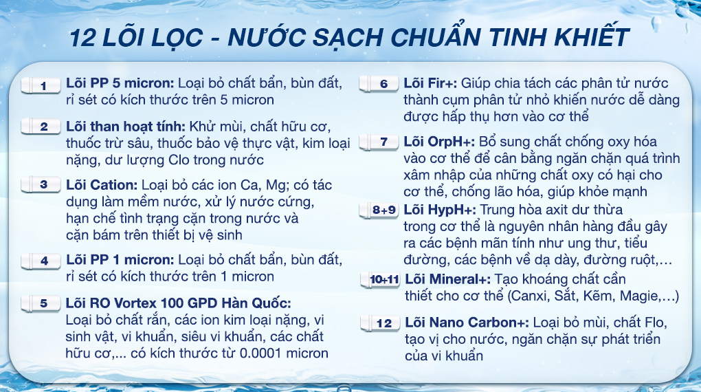 Máy lọc nước RO nóng nguội lạnh Hydrogen Kangaroo KG12A8 12 lõi - Lõi lọc Máy lọc nước RO nóng nguội lạnh Hydrogen Kangaroo KG12A8 12 lõi - Lõi lọc