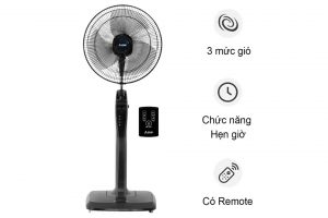 Quạt đứng Mitsubishi LV16 RB CY GY