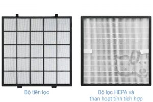 Máy lọc không khí Philips AC3360/11 75W