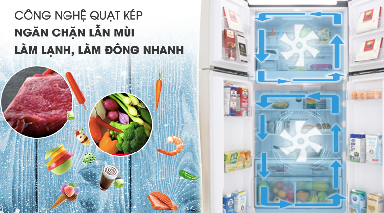 Làm lạnh kép - Tủ lạnh Hitachi Inverter 509 lít R-FW650PGV8 GBK Làm lạnh kép - Tủ lạnh Hitachi Inverter 509 lít R-FW650PGV8 GBK