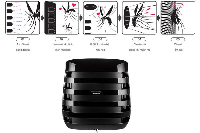 Máy lọc không khí Sharp FP-JM30V-B Máy lọc không khí Sharp FP-JM30V-B