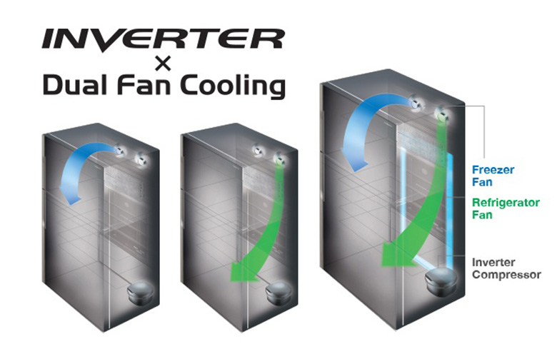 Tủ lạnh Hitachi Inverter 366 lít R-FVX480PGV9 (MIR) Tủ lạnh Hitachi Inverter 366 lít R-FVX480PGV9 (MIR)