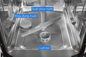 May Rua Chen Doc Lap Co Say Galanz W45a3a401m 0e1