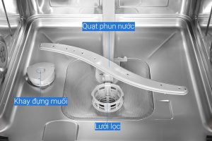 May Rua Chen Doc Lap Co Say Galanz W60b1a401m Ae5ss