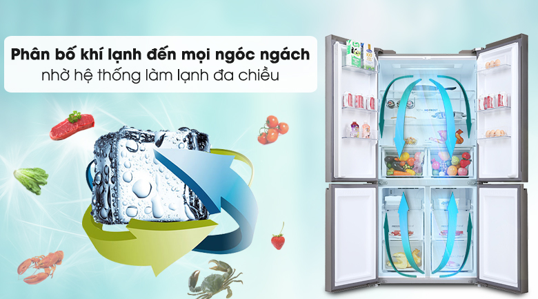 Tủ lạnh Aqua Inverter 549 lít AQR-IG636FM(GB)