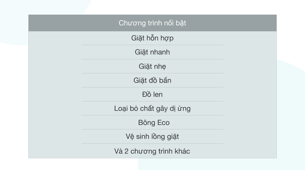 Máy giặt Whirlpool Inverter 10.5 kg FWEB10502FW