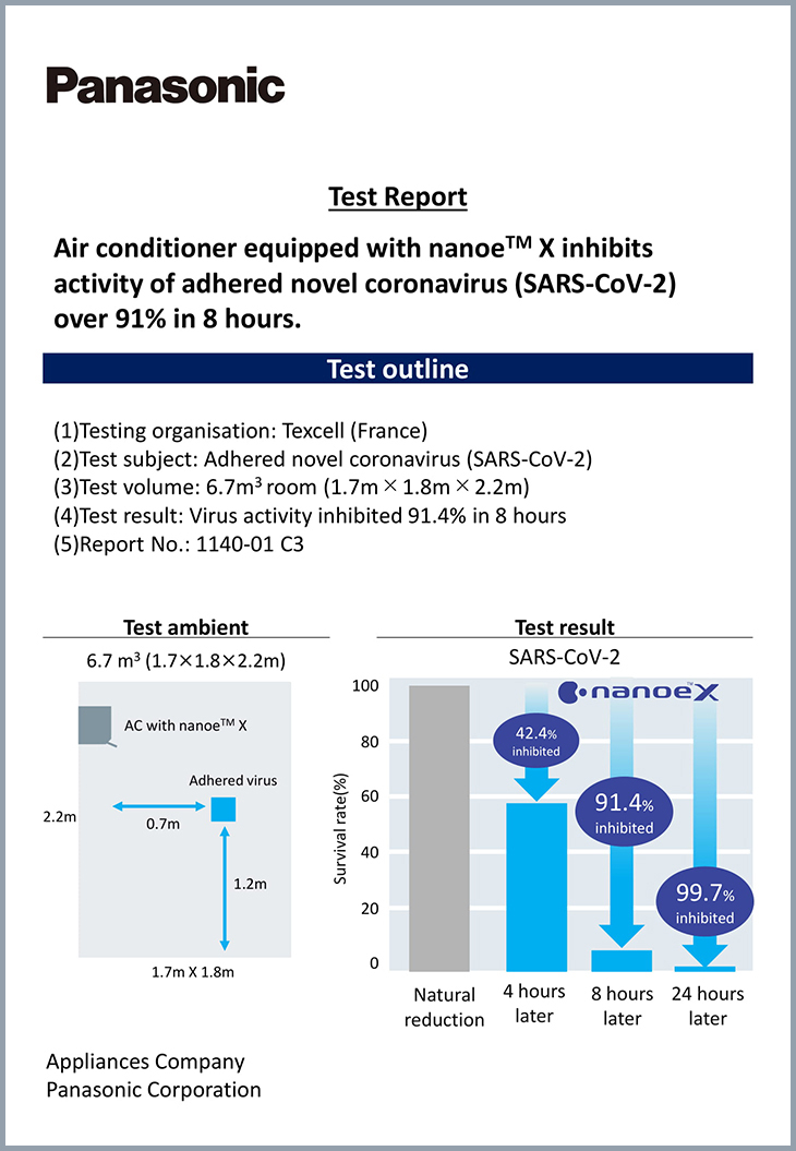 Máy điều hòa 2 chiều Panasonic Inverter 11900 BTU CU/CS-XZ12ZKH-8