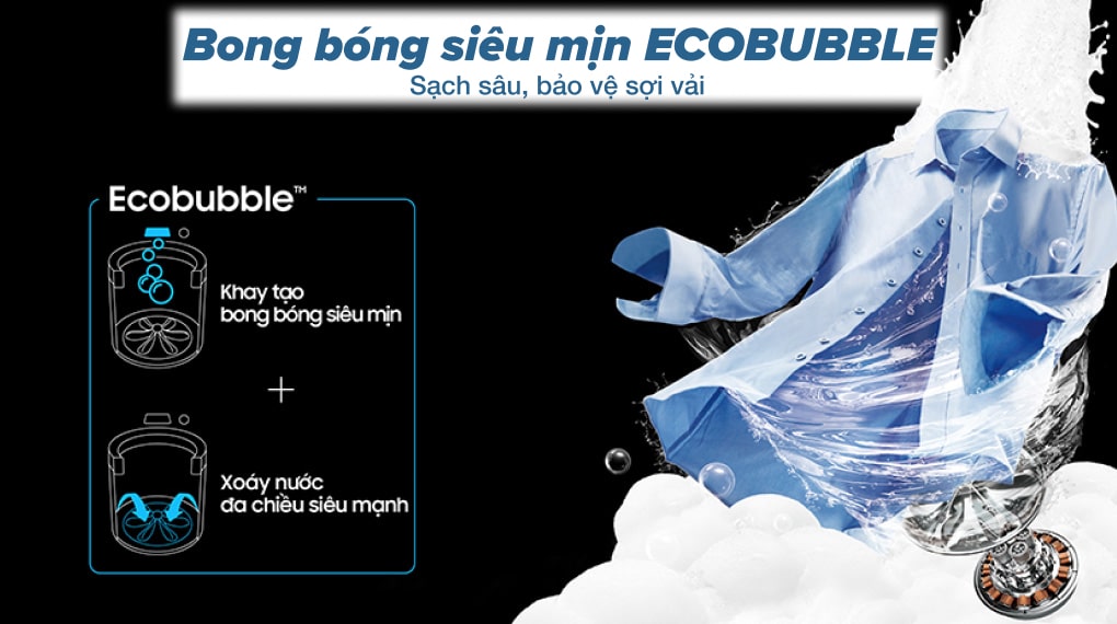 Máy giặt sấy Samsung Inverter 14 kg WD14BB944DGMSV