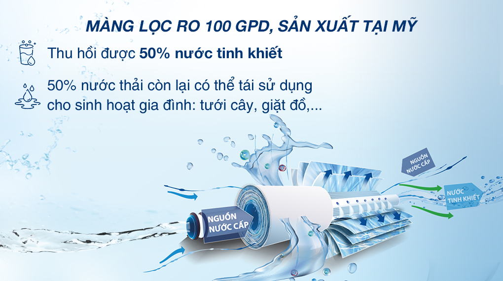 Máy lọc nước RO âm tủ Karofi KAQ-U06 10 lõi