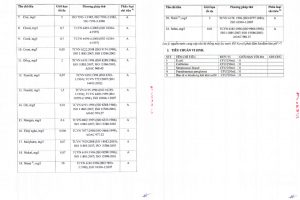 May Loc Nuoc Ro Karofi N7ro 7 Loi