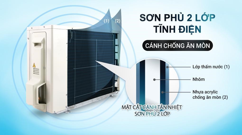 Điều hòa Daikin 2 chiều 12000BTU inverter FTHF35XVMV