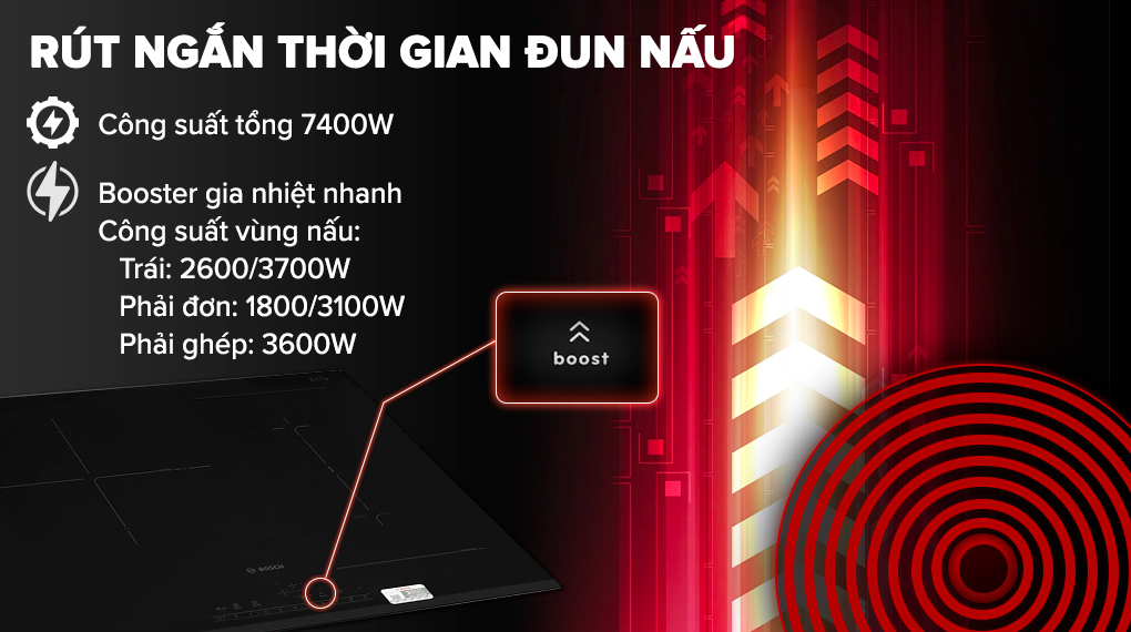 Bếp từ 3 vùng nấu PVJ631FB1E - Công suất