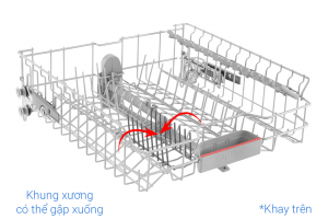 Máy rửa chén độc lập Bosch SMS4EMI06E