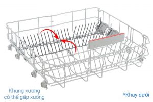 Máy rửa chén độc lập Bosch SMS4EMI06E