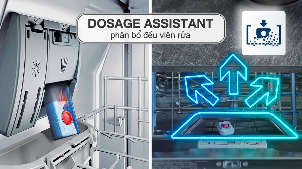 Máy rửa chén độc lập Bosch SMS6ZCI37Q - Công nghệ rửa - sấy