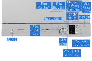 Máy rửa chén mini Bosch SKS62E38EU