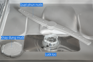 Máy rửa chén mini Bosch SKS62E38EU