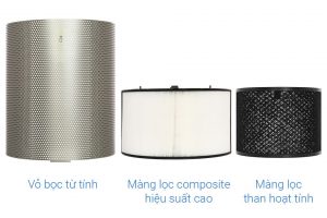 Máy lọc không khí kết hợp sưởi Dreame PM20 40W